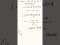 Array - how much types of question comes in array...........