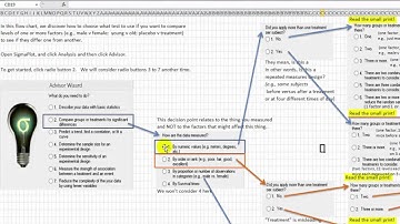 How to use the SigmaPlot Wizard v02