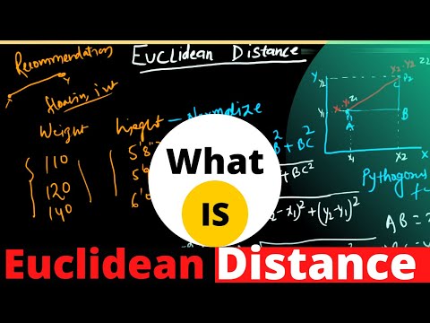 what is Euclidean Distance ? | Euclidean distance |Machine Learning | Data Scoutt