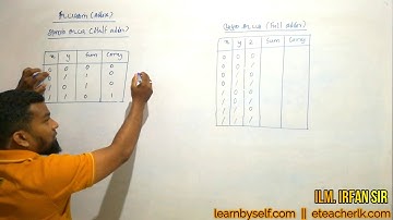 A/L ICT Tamil Unit 4 :  Half Adders (ILM. Irfan Sir - learnbyself.com)
