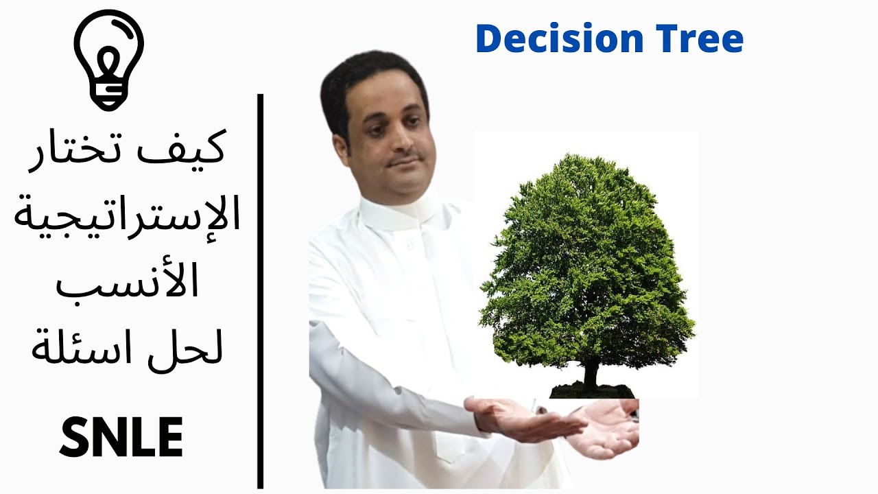SNLE  شجرة اتخاذ القرار : كيف تختار الإستراتيجية الأنسب لحل اسئلة اختبار التمريض