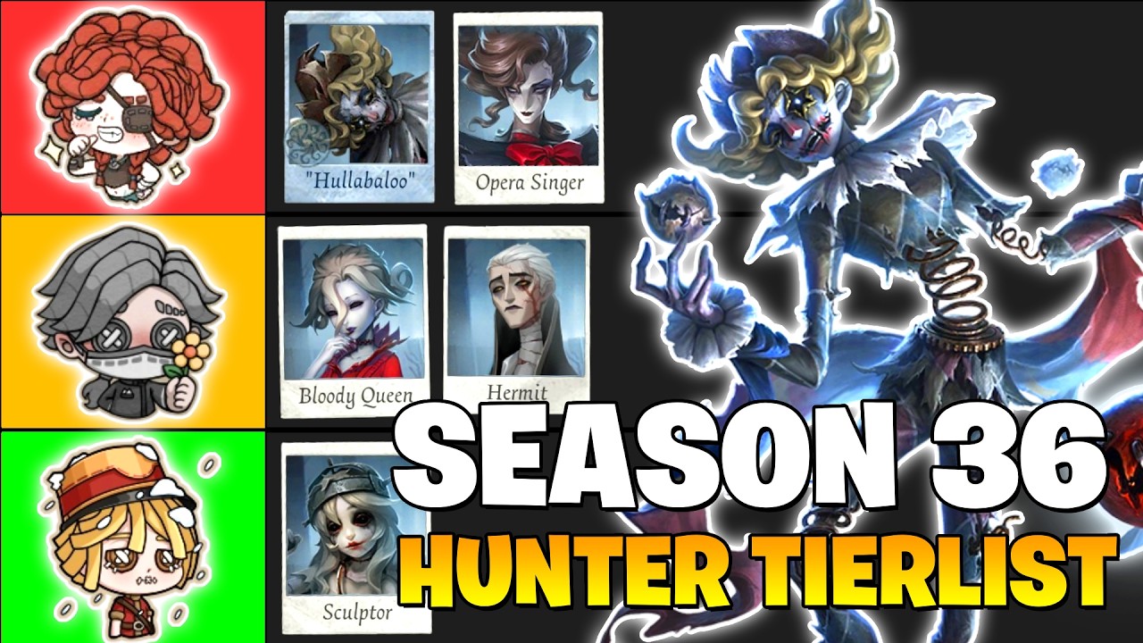 IDENTITY V HUNTER TIERLIST SEASON 36