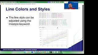 DSP Week 13 - Matplotlib Part 1