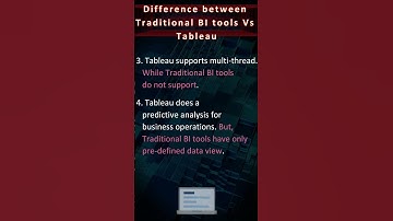 Tableau Vs Traditional BI Tools | Most Asked Interview Q&A