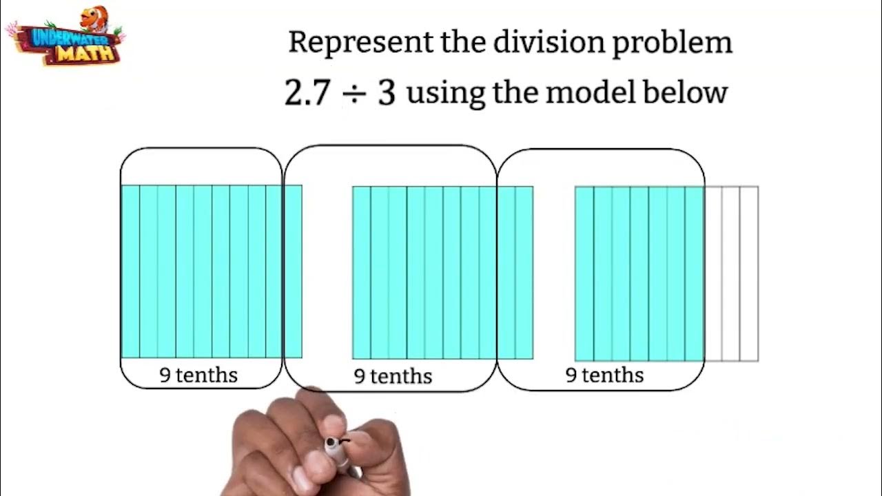 Dividing Decimals Using Models 5th Grade YouTube