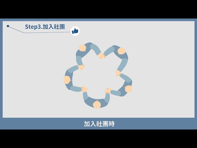 梁廷榜 - 【 FB 社團經營術：輕鬆打造高互動社群 】社團精準吸粉短影片
