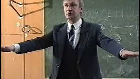 20 Типы личности