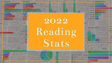 2022 Reading Year in Numbers || All the Stats for my 2022 Recap