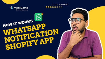 WhatsApp Notification Shopify App - How it Works?