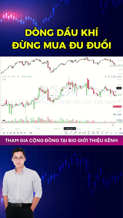 DẦU KHÍ TĂNG MẠNH ! CÓ NÊN MUA VÀO LÚC NÀY ?