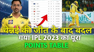 IPL 2023 Today Points Table | CSK vs RCB After Match Points Table | Ipl 2023 Points Table ipl