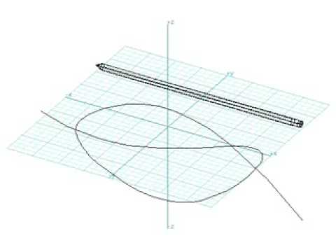 formar • Z Visão geral Tutorial Segmento 5: Reforma Objects
