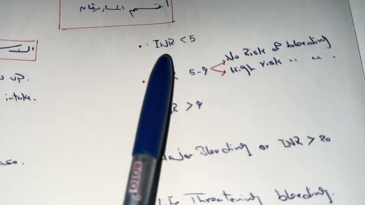 ازاي نتعامل مع تسمم الماريفان | Marevan Toxicity
