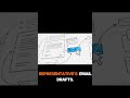 Agents: the structural engine for enterprise AI #substack #shorts