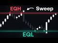 The Greatest Equal Highs &amp; Lows Liquidity Indicator on TradingView (2026)
