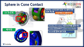 RecurDyn V8R3 신기능 소개