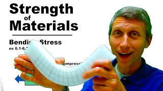 Unit6 ex 6.1-6.2 Bending Stress - Statics and Strength of Materials