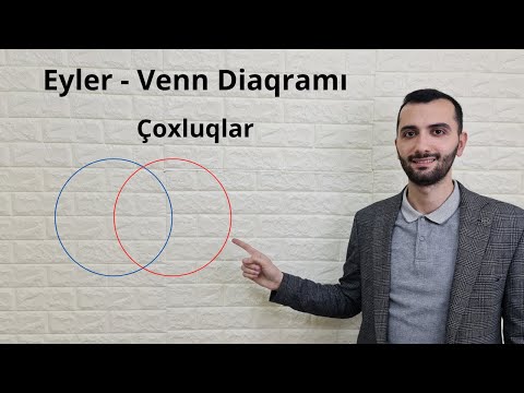 Video: Ardıcıl çoxluqları necə tapırsınız?