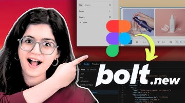 Converteer Figma-ontwerpen met één klik naar HTML en CSS