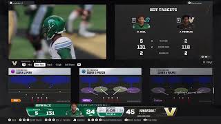 Ncaa 27/ Gridiron Gang lg s1 wk 5 Vandy vs tulane