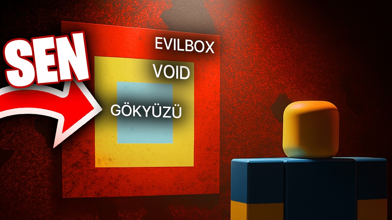ROBLOX'TA Kİ TÜM GÖKYÜZLERİ.. (HİÇ BİRİ MASUM DEĞİL)