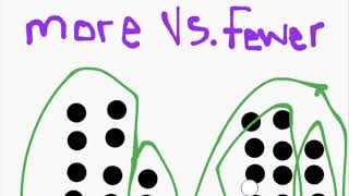 Eureka Math Module 5 Lesson 22
