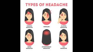 Types Of Headache