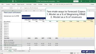 149: Building a fixed asset roll forward estimating Capex