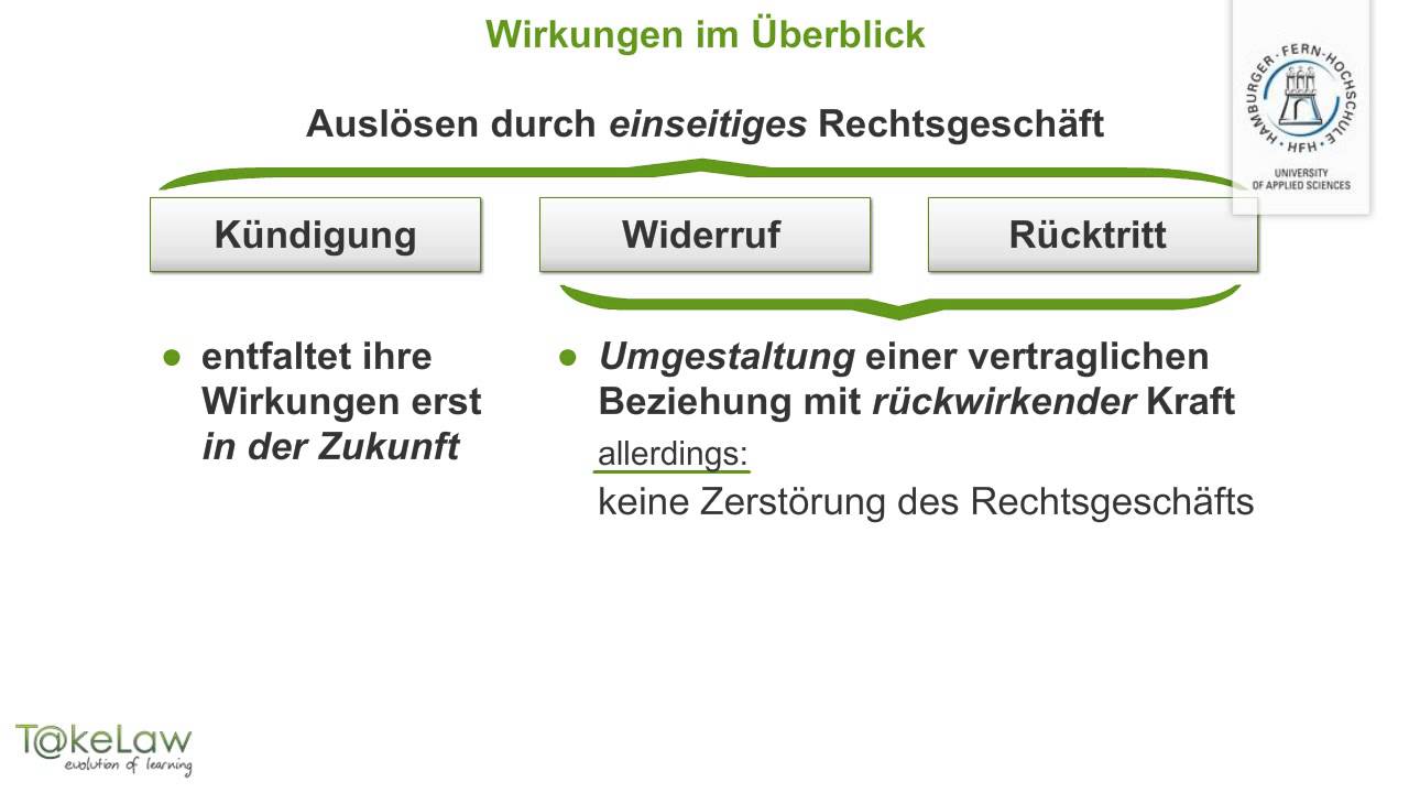 WPR2 (Schuldrecht AT) - 188/369 - Schuldbefreiung durch Rechtsgeschäft - Wirkungen im Überblick ...