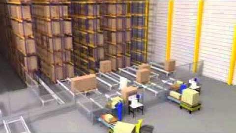 Jungheinrich warehouse animation