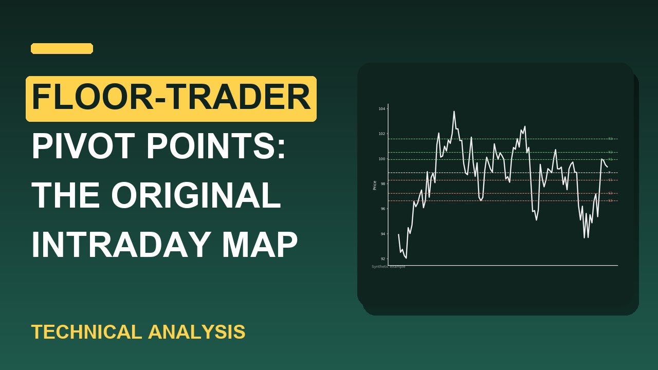 Thumbnail for Floor-Trader Pivot Points: The Original Intraday Map | Technical Analysis