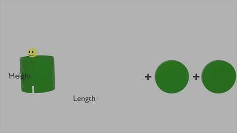 How to Calculate the Surface Area of Cylinder (3D Visual Explanation)