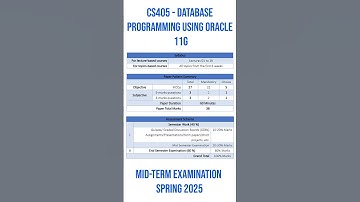 CS405 - Database Programming using Oracle 11g #virtualuniversitylahore #vu #midtermexam