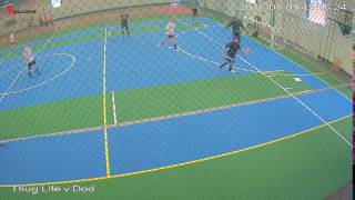 189748 Wembley Willows Sports Centre Cam6 Thug Life V Dodgy Keeper Wembley Willows Sports Centre Ca