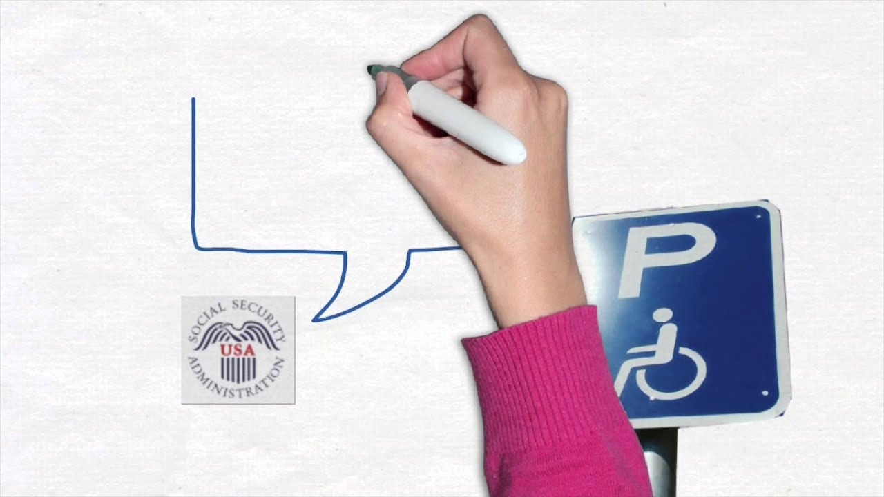 Prescription assistance (if you are not qualified for Medicaid)