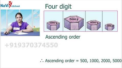 Class 4 Math Chapter 2 Numbers Part 5 Karnataka State Syllabus