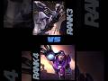 Win or Not? Deadpool X Force Vs Sentinel Top Defender #mcoc #marvelcontestofchampions #shorts #shots
