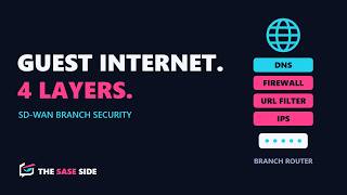 Information Cisco SD-WAN Guest Internet Security: DNS, Firewall, URL Filtering and IPS News