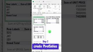 excel4fun tips#2 easy way to create timeline