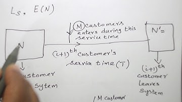 P K FORMULA DERIVATION STEP 1