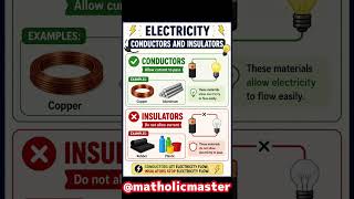 Electricity - Conductors & Insulators | #matholicmaster #electricity #conductor #insulator #shorts