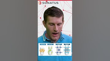 AI innovation in software-defined vehicles  #softwaredefinedvehicle #automobile #edgeai  #vehicleai