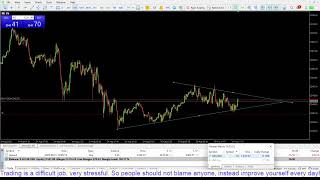 LIVE GOLD XAUUSD - 18times FTMO Challenge 10K 15/08/2025