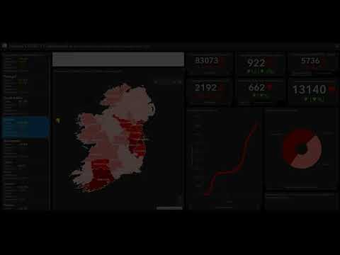 COVID-19 Ireland | Dashboard