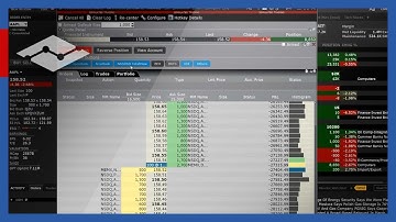 TWS BookTrader
