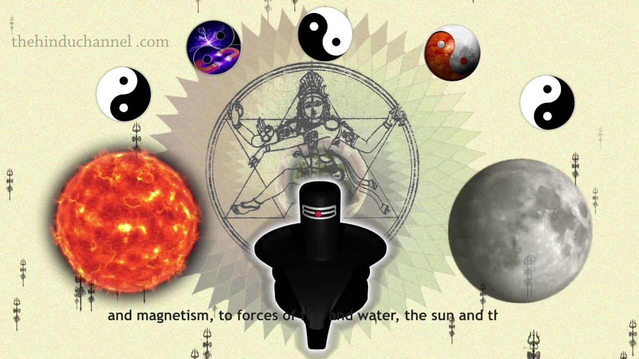 The Real Meaning of Shiva's Linga Symbol