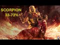 Mortal kombat 1 - Scorpion 33-73% insane combos