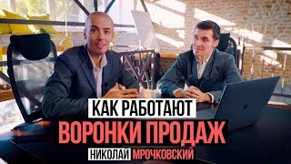 Деньги в бизнесе - больше прибыли - Воронки продаж - как это работает