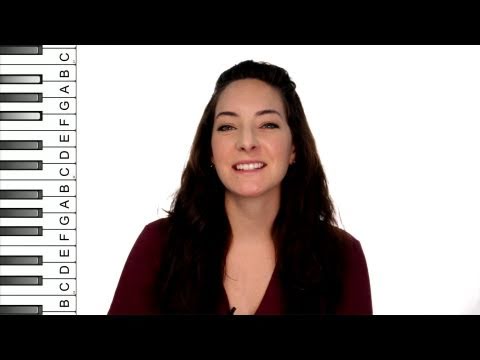 How to Play an A Add 9 (Aadd9) Chord on Piano - YouTube