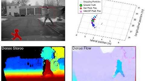 Will the pedestrian cross? Probabilistic path prediction based on learned motion features